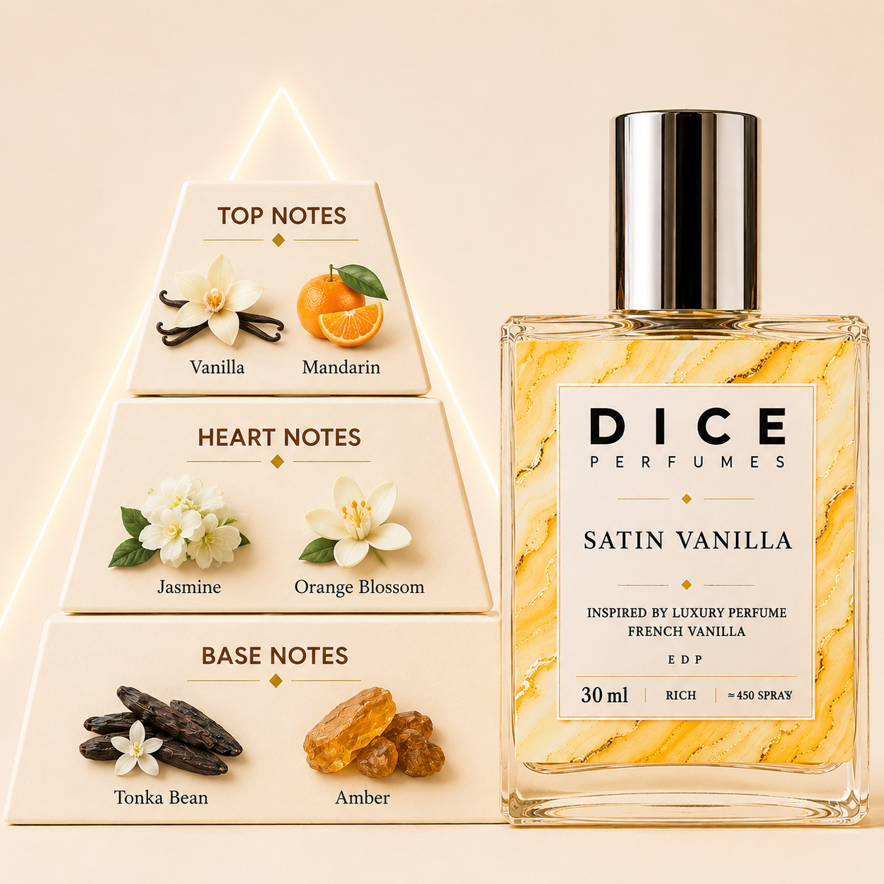 SATIN - Celebrity Inspired Women Perfume