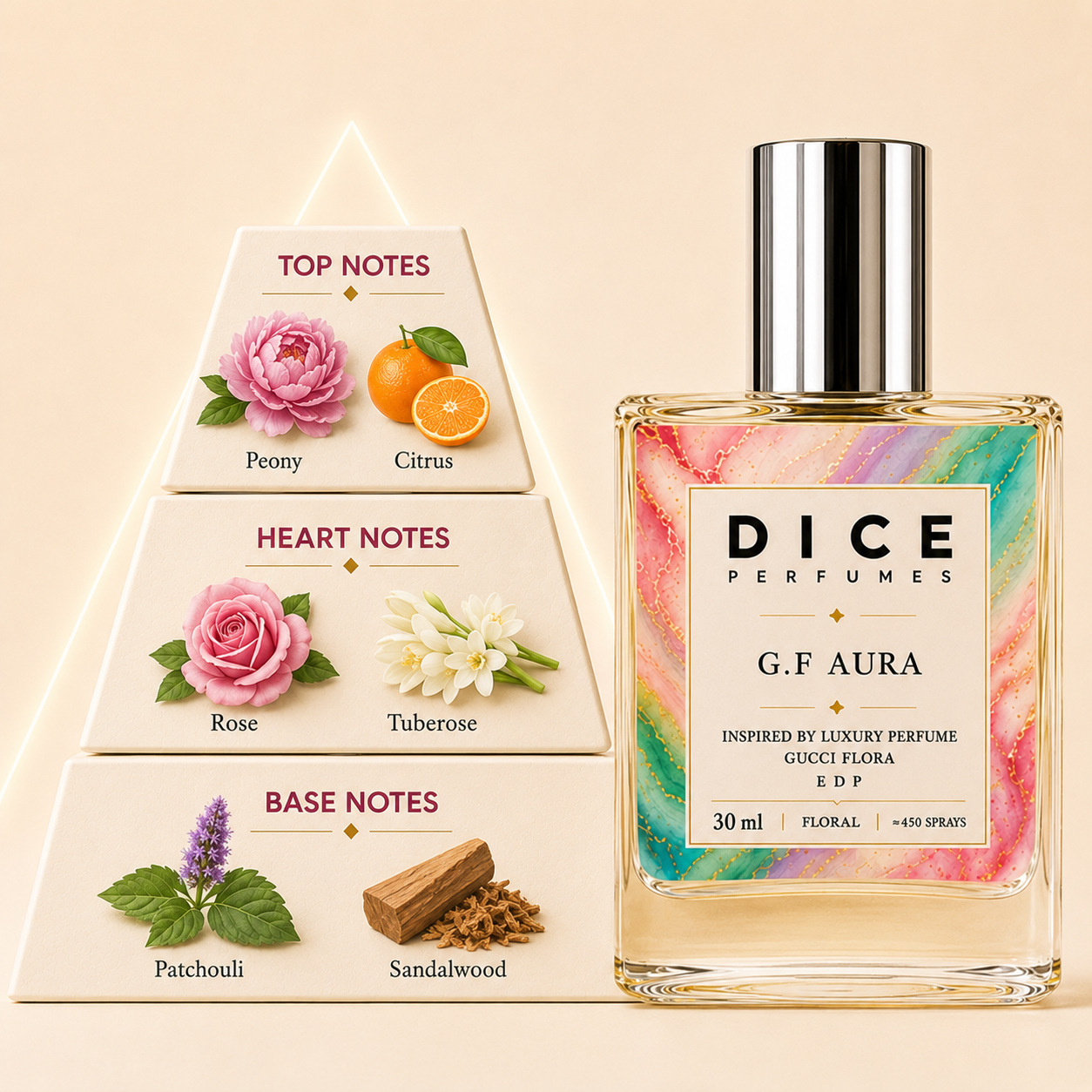 G.F. AURA - Celebrity Inspired Women Perfume