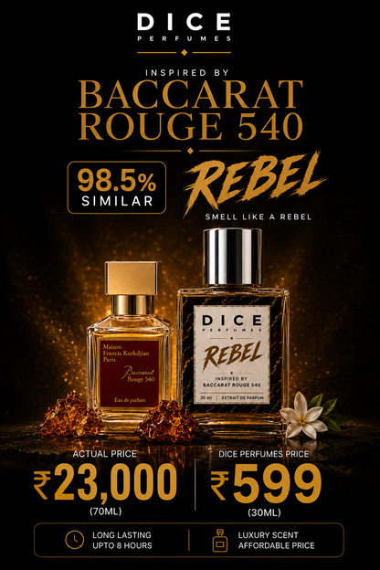 REBEL - Celebrity Inspired Men's Perfume