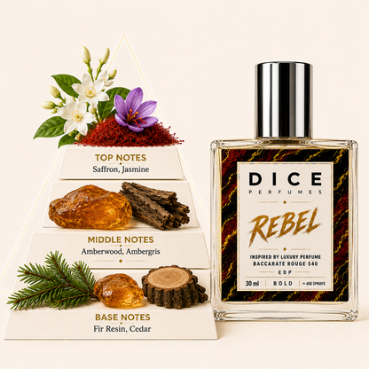 REBEL - Celebrity Inspired Men's Perfume
