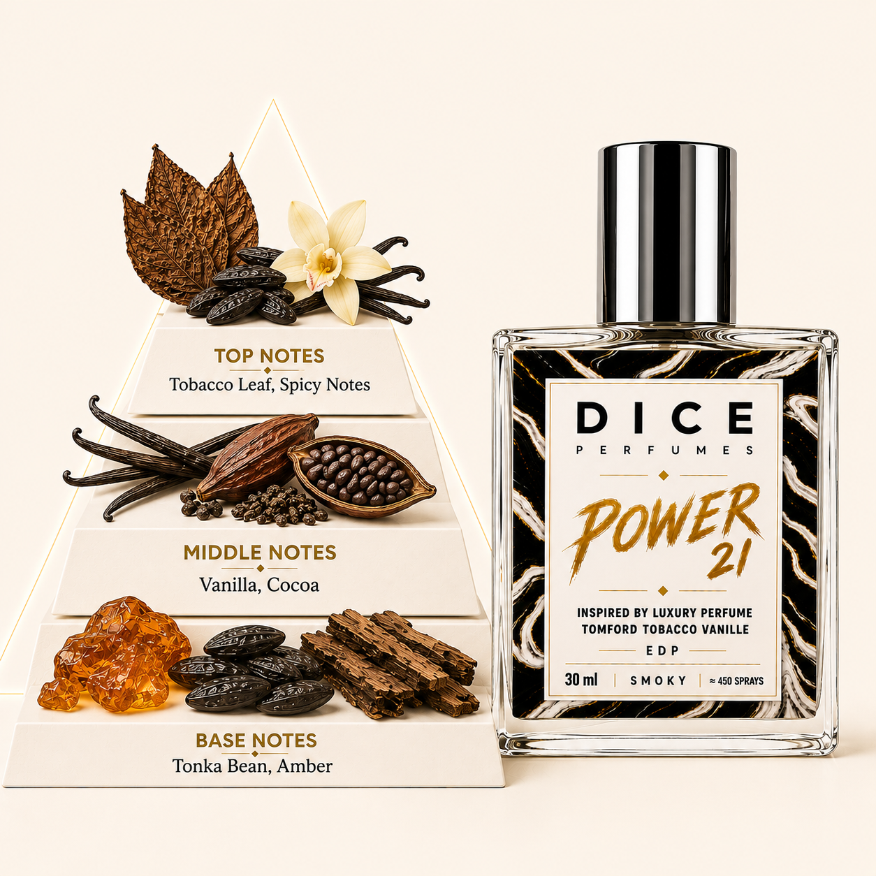 POWER - Celebrity inspired Men's Perfume