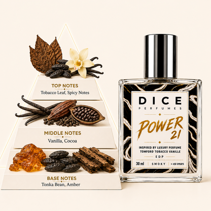 POWER - Celebrity inspired Men's Perfume