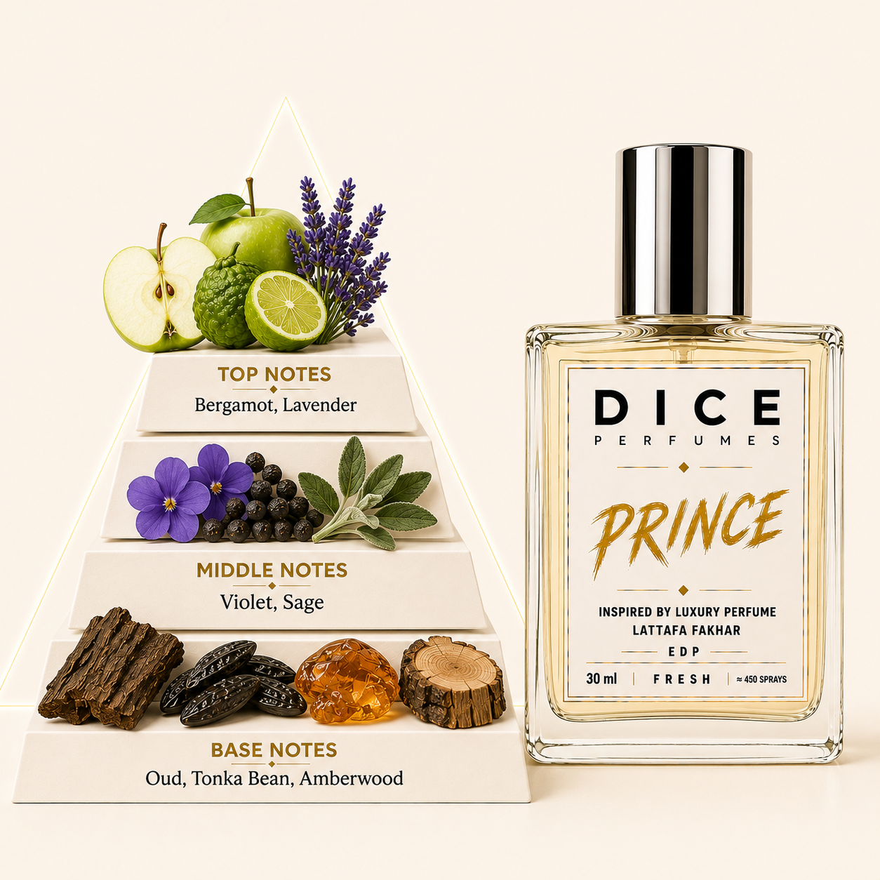 PRINCE - Celebrity Inspired Men's Perfume
