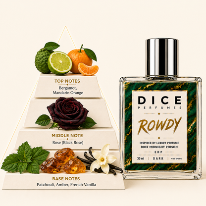 ROWDY - Celebrity inspired Men's Perfume