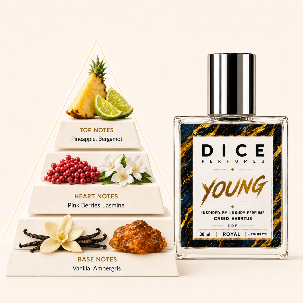 YOUNG - Celebrity Inspired men's Perfumes