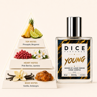 YOUNG - Celebrity Inspired men's Perfumes
